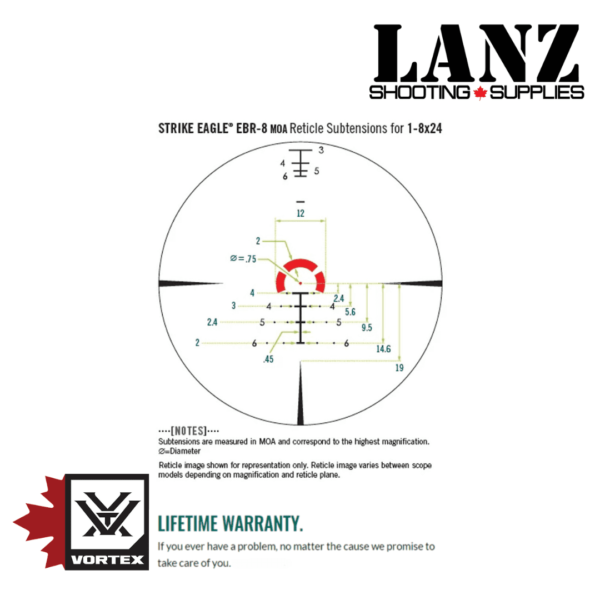 Vortex Strike Eagle® 1-8×24 FFP, 30mm, EBR-8 MOA - Image 7